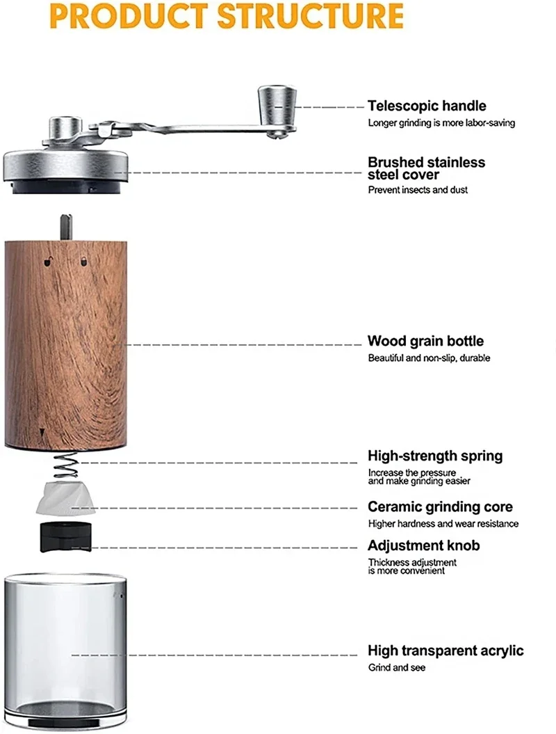 Manual coffee grinder with clear adjustment settings for tracking grind consistency
