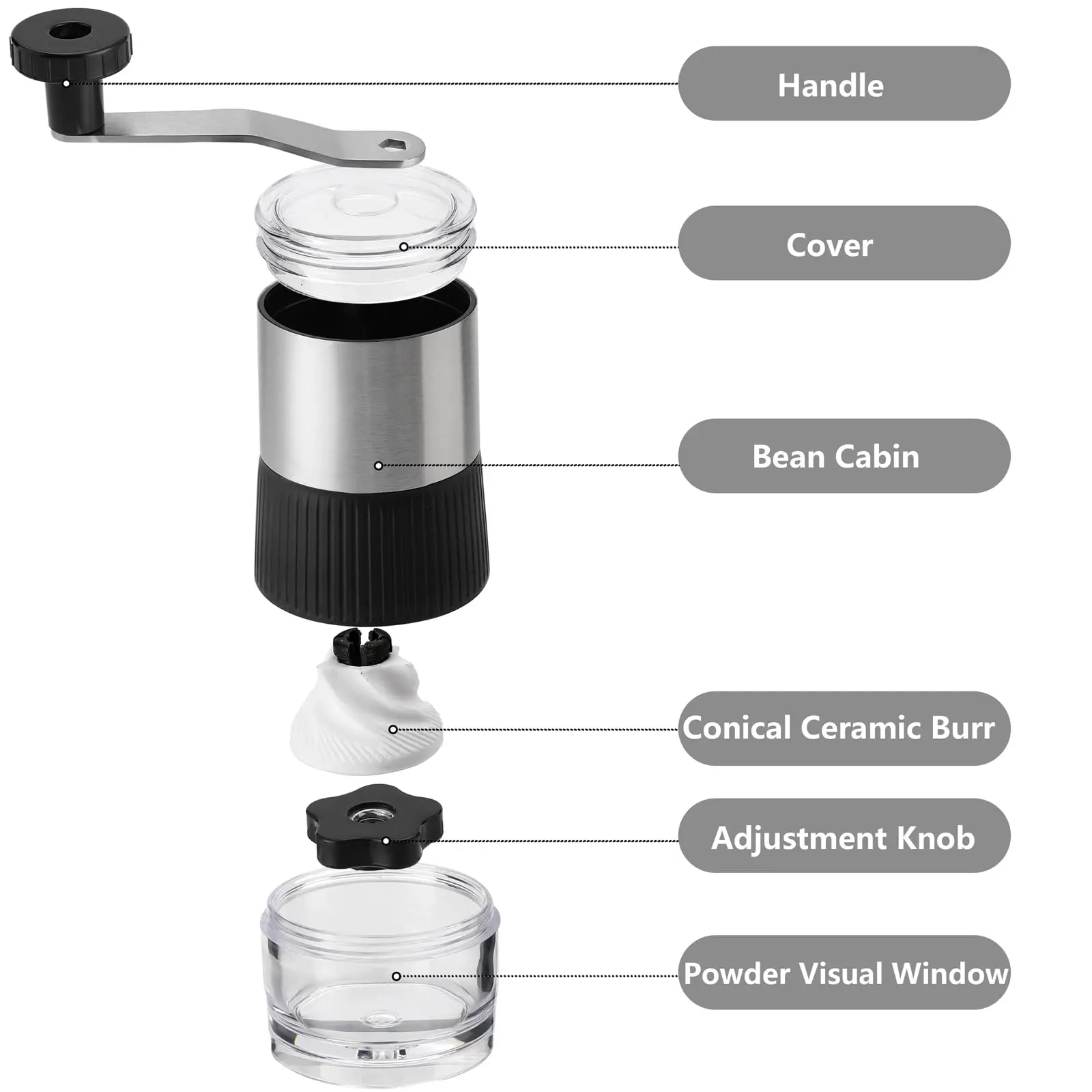 Various portable coffee mills showing different design features and adjustment mechanisms