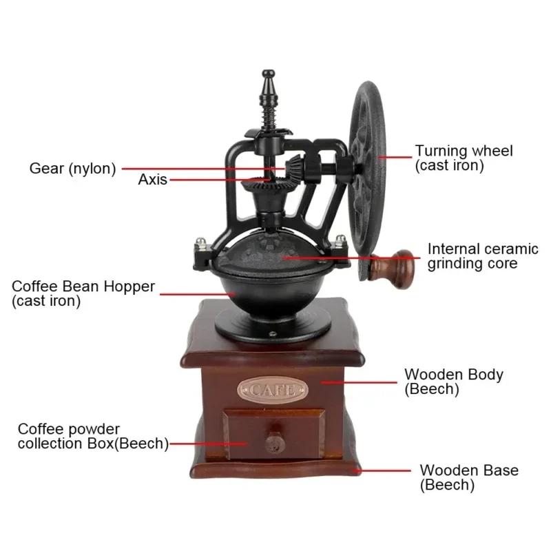 Vintage Wheel Cast Iron Manual Coffee Grinder with Adjustable Settings for Pour Over - Image 2
